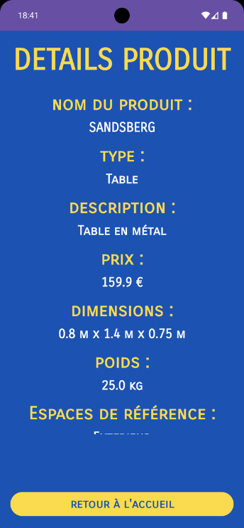 Details Produits
